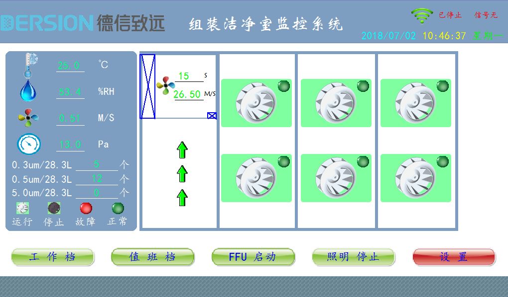 Ventilatorfilter Unt2