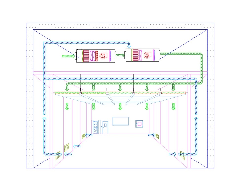 cleanroom hvac system