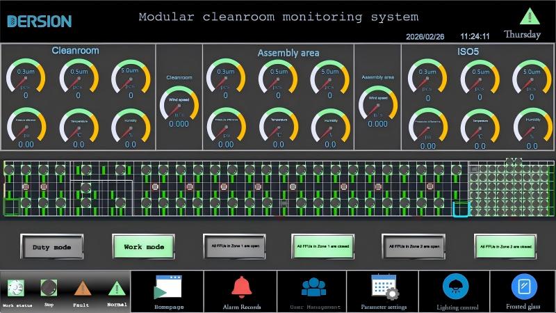 Cleanroom display screen