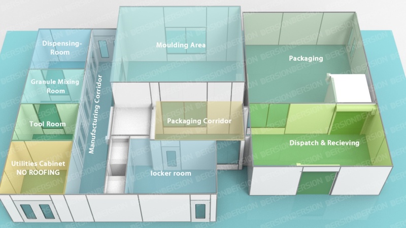 Medical Device Cleanroom