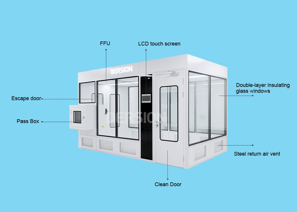 Assembled clean room, modular clean room details