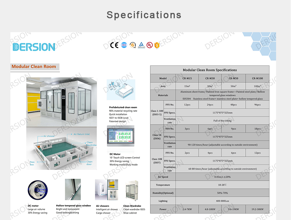 Assembled clean room, modular clean room details