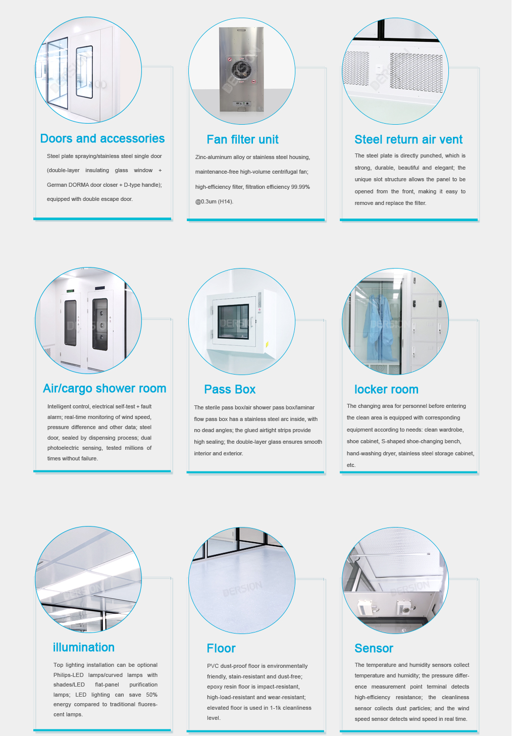 Assembled clean room, modular clean room details